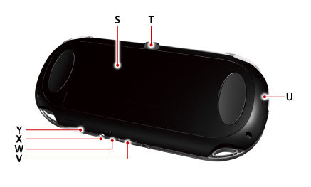 各部名称_ps vita说明书 psv说明书_电视游戏