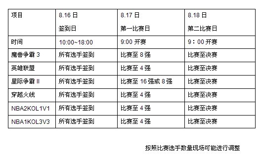 WCG2013南京赛区签到及比赛流程公布_电子