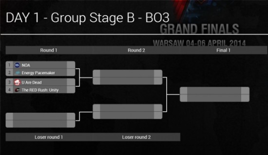 4日EP率先出击 双败赛制决出外卡名额_坦克世