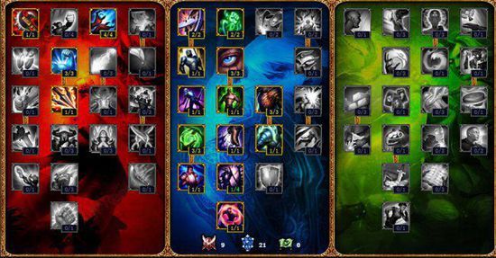 知己知彼百战百胜 英雄联盟四大类型上单解析