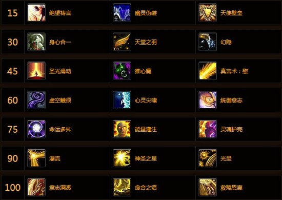 ������PVE���ۣ���ǰ�汾�츳�������ַ�
