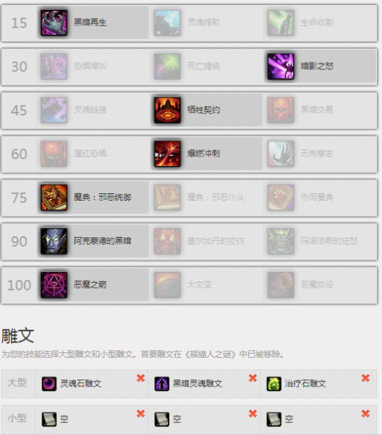 恶魔术简易输出指北:一身热肠血半分赤子心