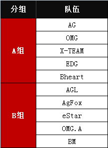 ECL2015׽籩Ӣ۴47տս