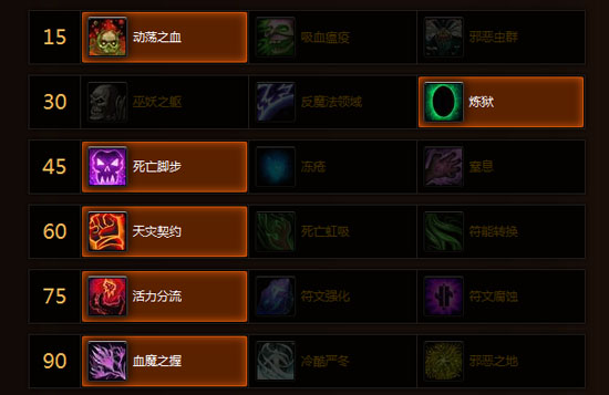魔兽世界5.4血dk攻略-WOW死亡骑士职业专题