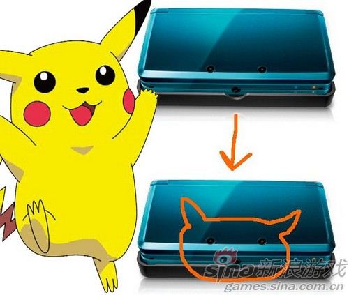 ����3DS�ļ�������