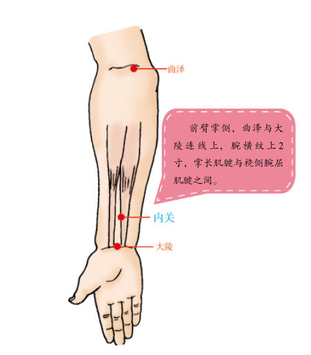 失眠 穴位、失眠的经络穴位疗法淘宝助理