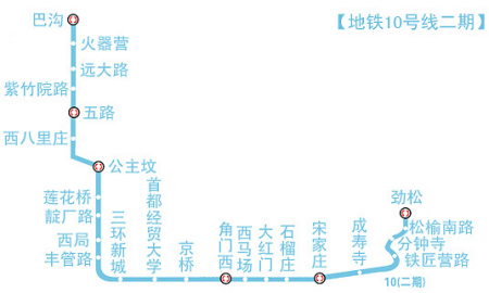 10号线二期开始掘进隧道 沿线23站热盘一览(图
