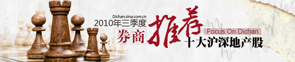 �ز���,����,�Ƽ�,��ҵ,����,����,��Ʊ,����,sina,���̵ز�,�����ز�