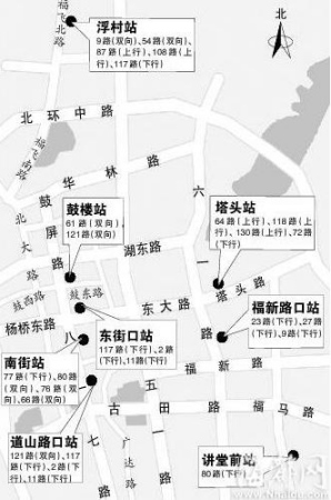 福州市居民出行特征分析与城市交通发展对策研究