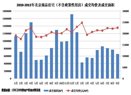 һ2011ȱ¥иſ