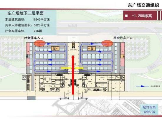 东广场交通组织