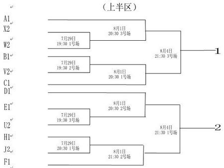 天润-动岚杯足球比赛一二阶段赛事安排(6)_市
