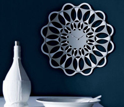 ����ͼ������