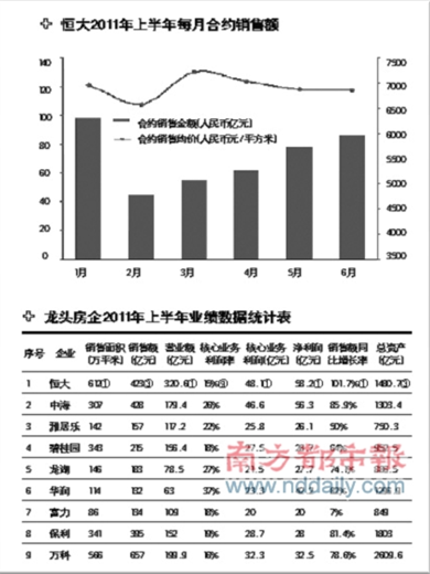 京东销售额_产值与销售额的区别