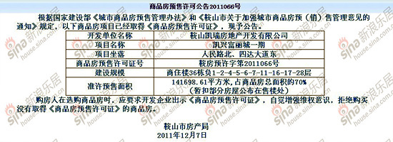 凯兴富丽城已取得商品房预售许可证 许可证号