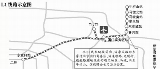 机场快轨将北延至顺义 马坡组团内新盘获益_导