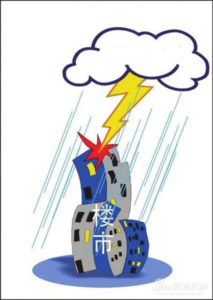 2月楼市成交回暖 事出有因 保障房占比较大_市