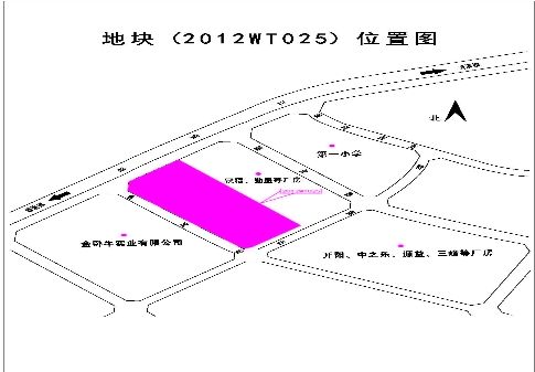 地块位置图 地块位置图