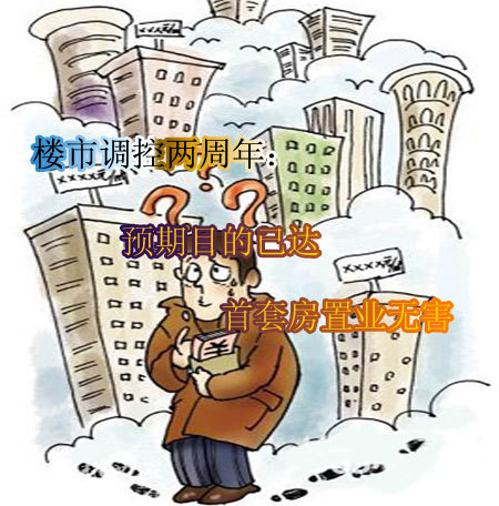 周末开盘