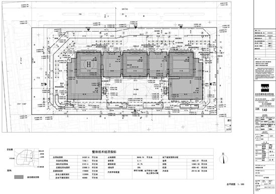 关于金地大厦项目的规划公示_市场动态