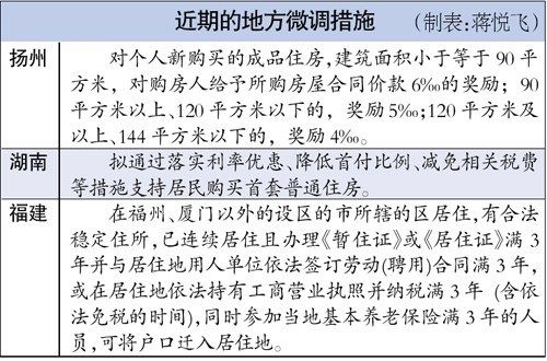 gdp税金_增值税和GDP(2)