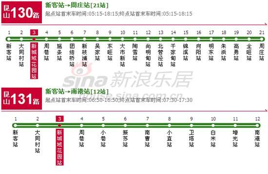 昆山公交130,131路