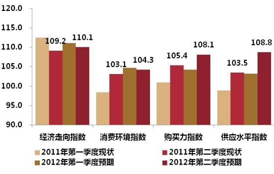 中国gdp经济增长图_2019年2季度中国gdp(2)