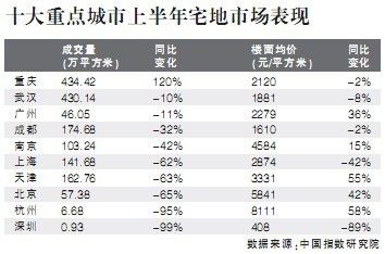 08年北京奥运会_08年北京奥运会收入(2)