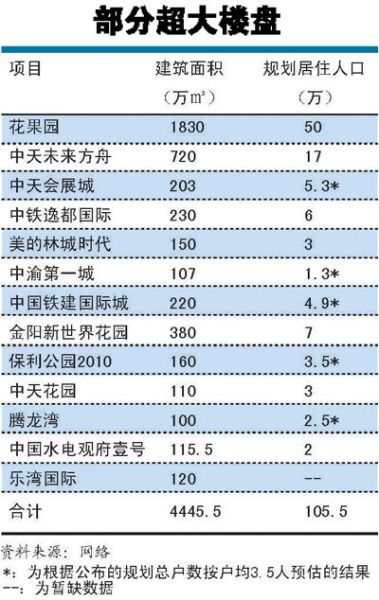 六盘水市区常住人口_2017贵州各市州人口排名 贵阳人口增量11万(2)