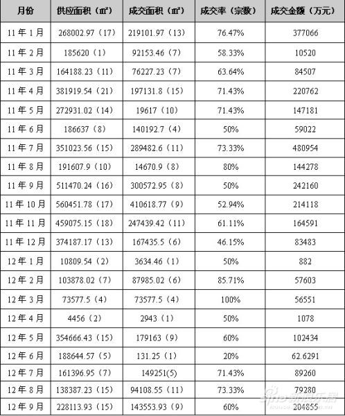 杭州人均gdp_2018河南省人均gdp