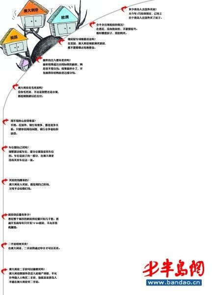 迪丽热巴与蜡像比身高_国外房价与收入比(2)