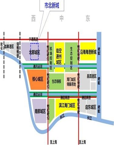 2013年展望之通城楼市格局谋变