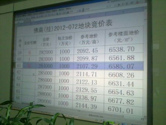 �����ֳ�����