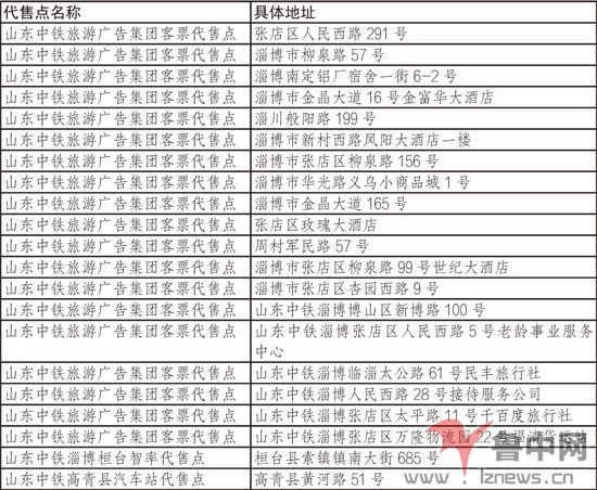 淄公布火车票代售点分布图 旅客尽量就近取票