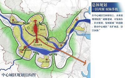 福州市规划