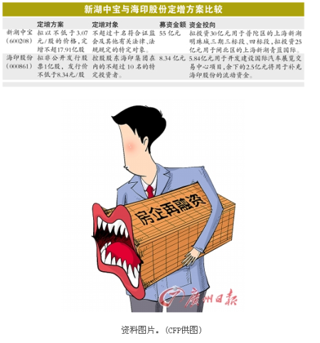 在 在
