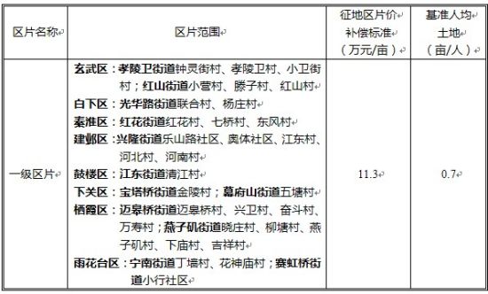 农村人口土地条文_最新上架 moxiangshudian的书摊 孔夫子旧书网(2)