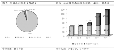 �����ɷݣ������ʲ�����͹��Ǳ��