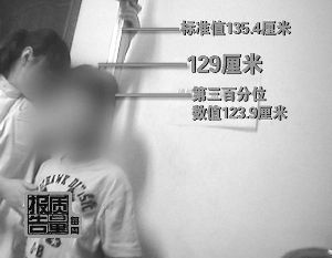 5岁孩子吃了增高药 个子一点没长却长起了胡子