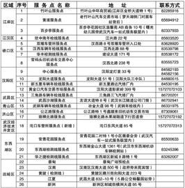 武汉市城市路桥收费管理中心解答ETC疑问(组