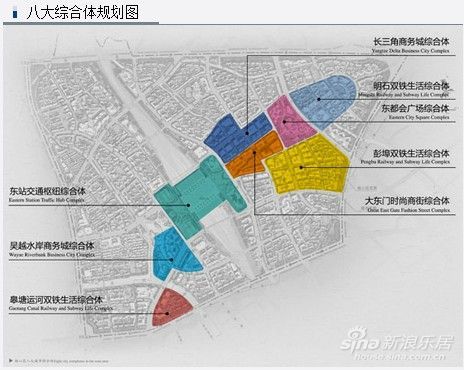 城东新城未来规划发展(组图)
