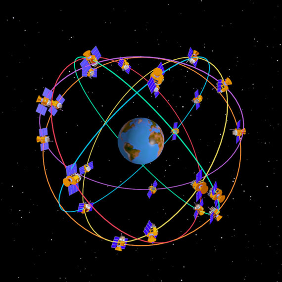 美国GPS全球卫星导航系统工作示意图