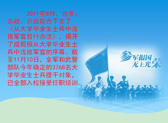 ��ž��ڽ���8�¿�ʼ�״��ڴ�ѧ��ʿ���гɹ�ģ��ɡ�