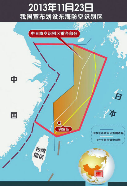 东海态势