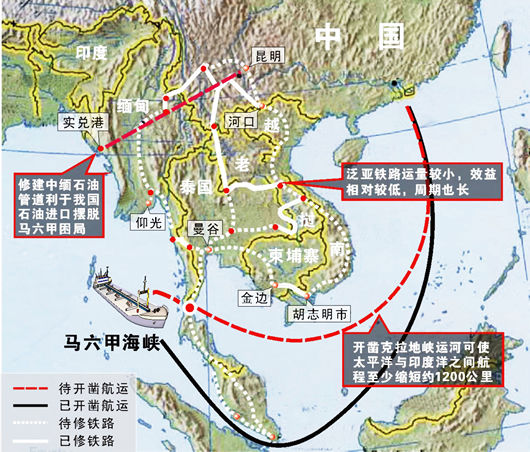 克拉地峡运河计划启动 中国牵头筹建避开马六