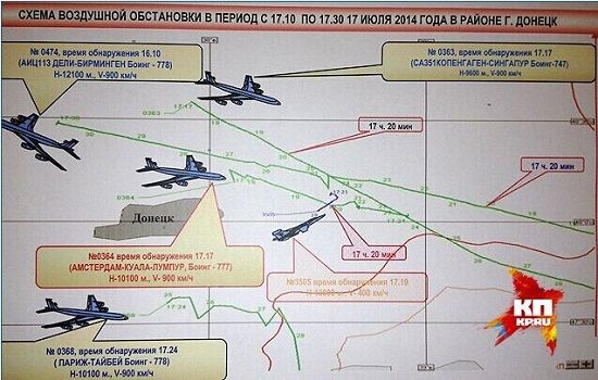 ͼMH17ĿϿʱĺʾͼעͼעвͻEC-135ʾսEF-111ӸŻ(ͼƬԴ˹)