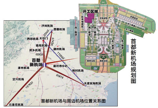 首都新机场跑道呈三纵一横分布规划7条跑道