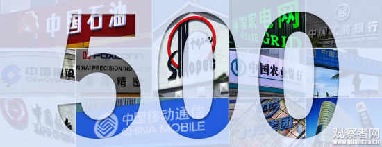 中国企业加速统治世界500强 日本企业落寞|中