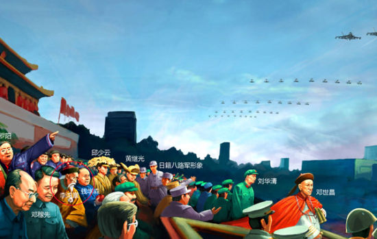 �ı�����Խ��������õ�ʱ�⡷���ֲ�������Ȧ�м������ 