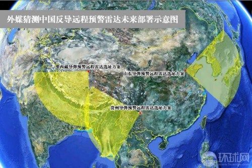 中国反导系统示意图